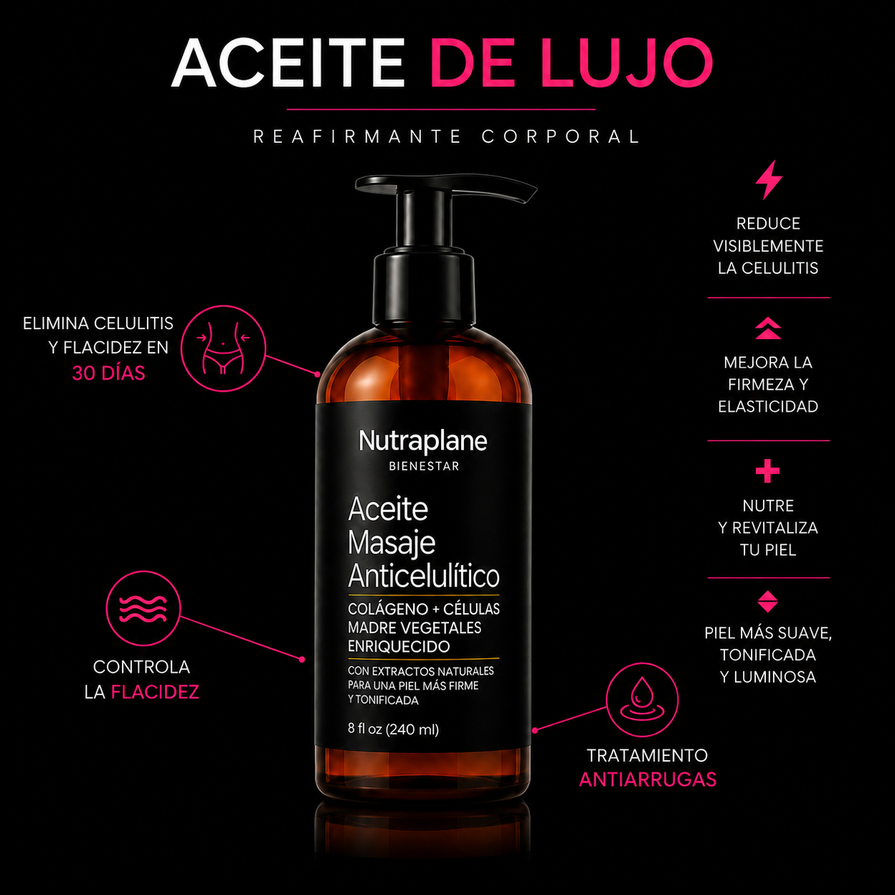 Aceite Anticelulitis Reafirmante Nutraplane