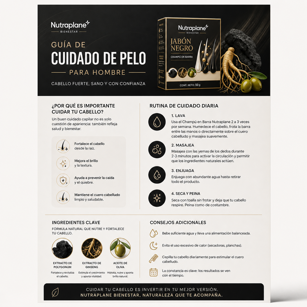 GUIA DE CUIDADO