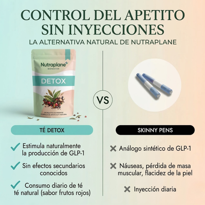 DETOX METABOLIC