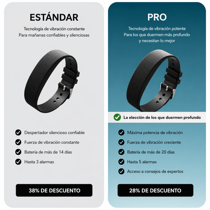 Despertador inteligente